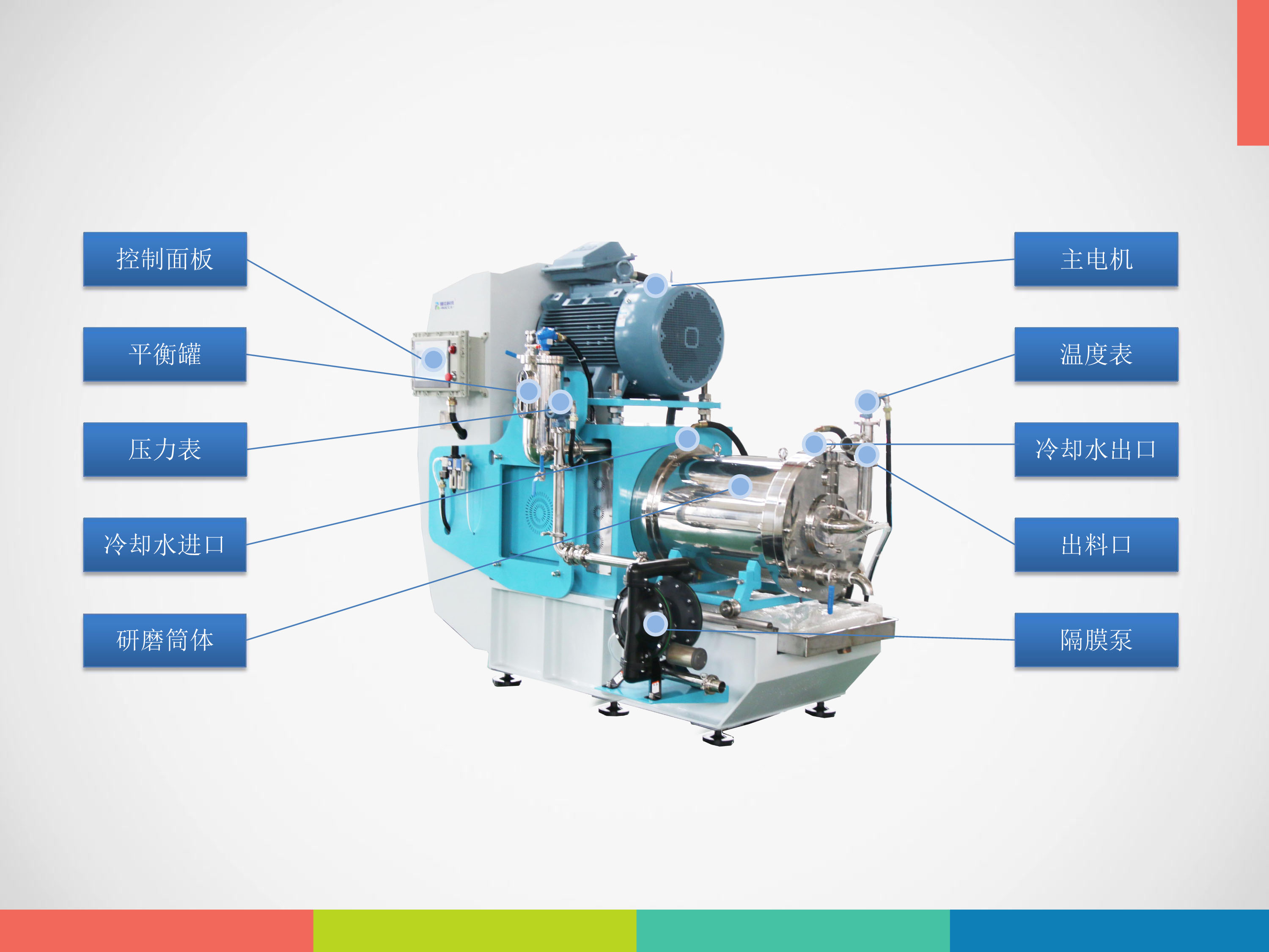 涡轮式黄瓜视频WWW.XY17APP应用领域