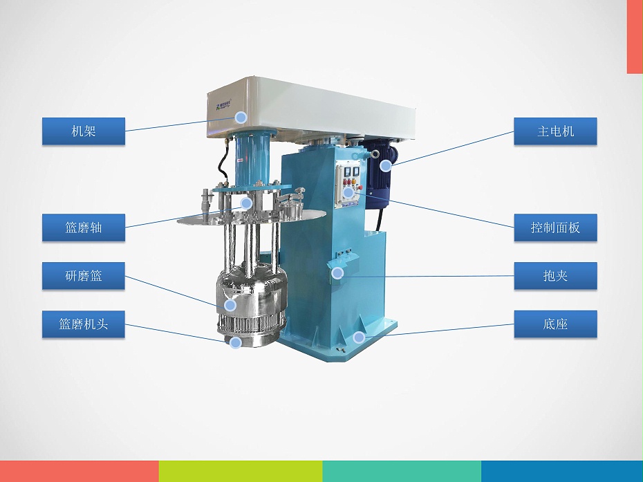 BM篮式黄瓜视频WWW.XY17APP外观结构图